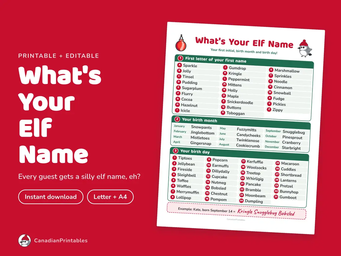 What's Your Elf Name: hero