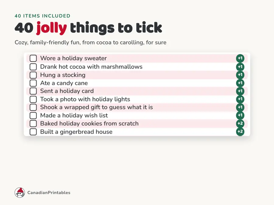 How Jolly Are You: items