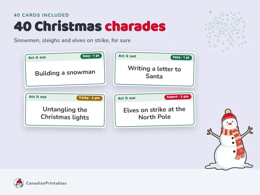 Christmas Charades: prompts