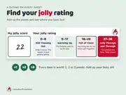 How Jolly Are You: rating